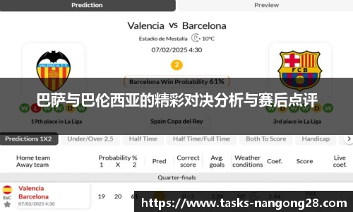 巴萨与巴伦西亚的精彩对决分析与赛后点评