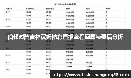 伯顿对阵吉林汉姆精彩直播全程回顾与赛后分析